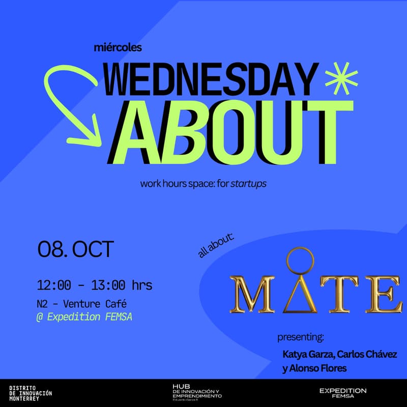 Cover Image for Wednesday About... Mate Innovation 🙌