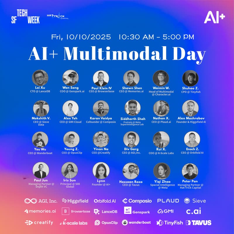 Cover Image for AI+ Multimodal Day