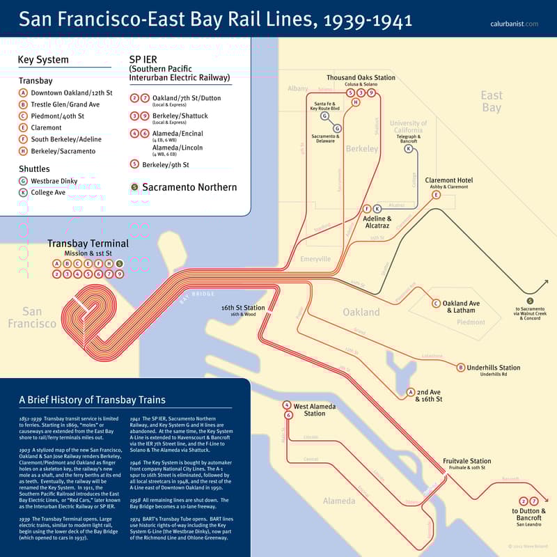Cover Image for Discover East Bay Transit History: Streetcar Movers and Shakers