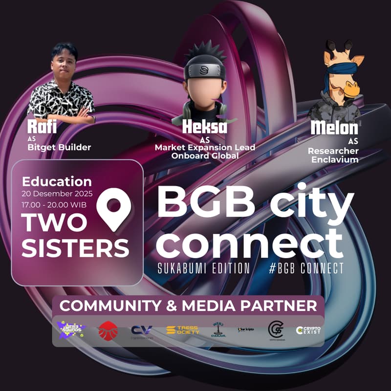 Cover Image for BGB City Connect : Sukabumi Edition