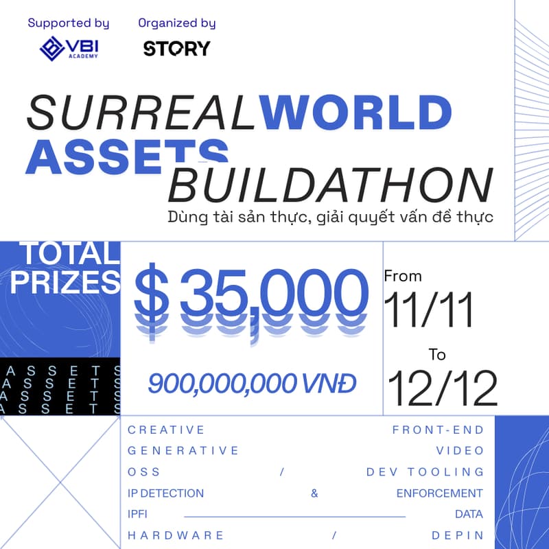 Cover Image for 🌐 𝐒𝐔𝐑𝐑𝐄𝐀𝐋 𝐖𝐎𝐑𝐋𝐃 𝐀𝐒𝐒𝐄𝐓𝐒 𝐁𝐔𝐈𝐋𝐃𝐀𝐓𝐇𝐎𝐍 𝟐 - NƠI BUILDER VIỆT KIẾN TẠO TƯƠNG LAI IP x AI