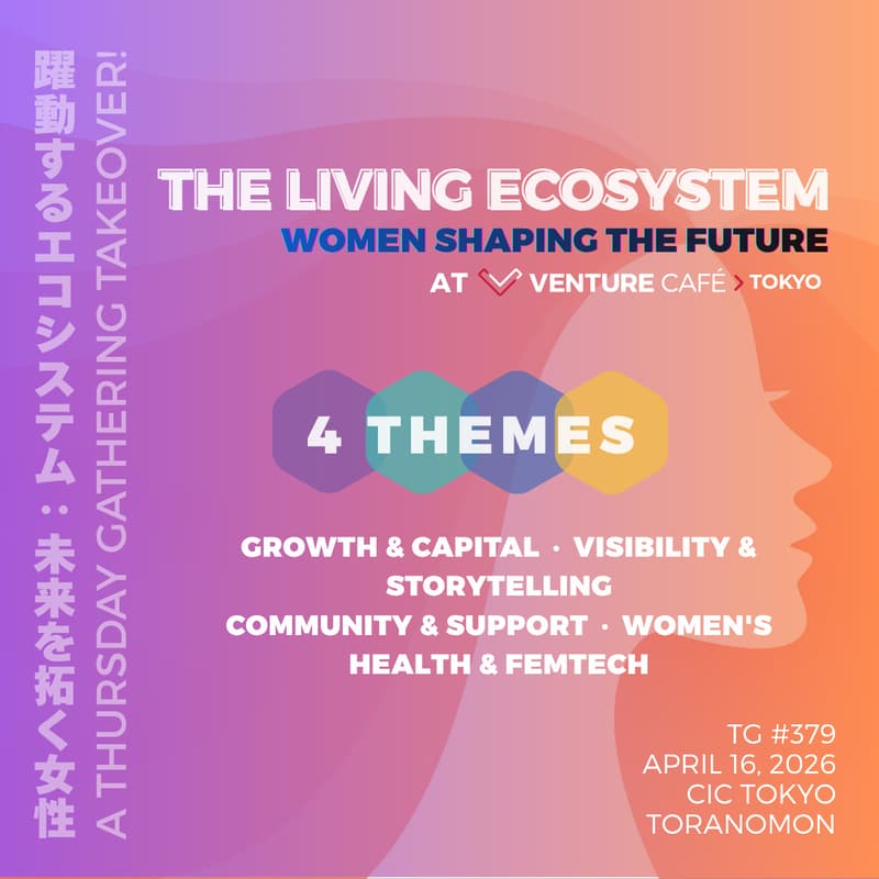 Cover Image for The Living Ecosystem: Women Shaping the Future