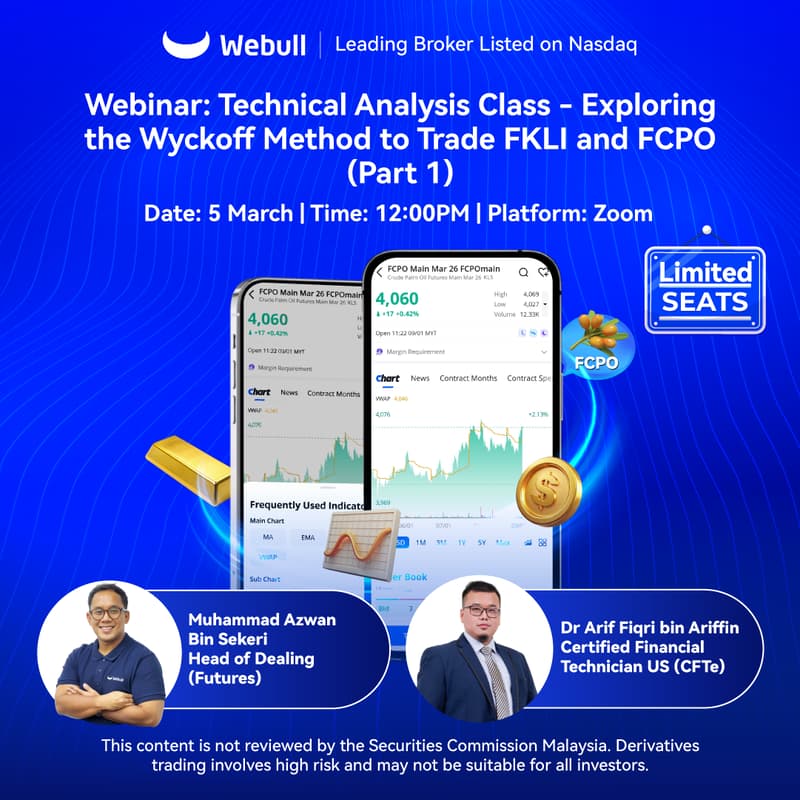 Cover Image for Technical Analysis Class - Exploring the Wyckoff Method to Trade FKLI & FCPO (Part 1)