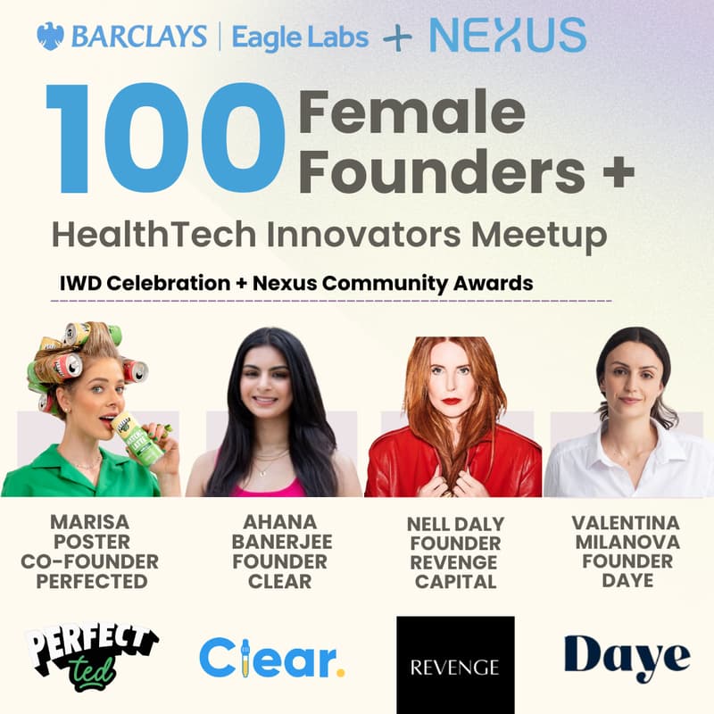 Cover Image for IWD: 100 Female Founders : Women's Health Innovators