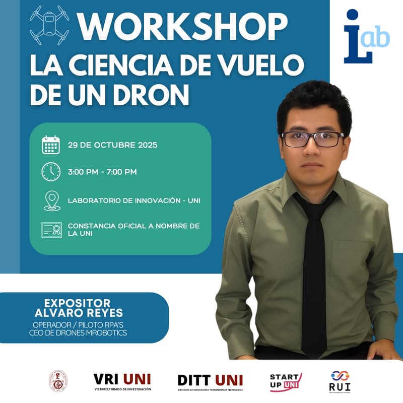 Cover Image for LA CIENCIA DE VUELO DE UN DRON
