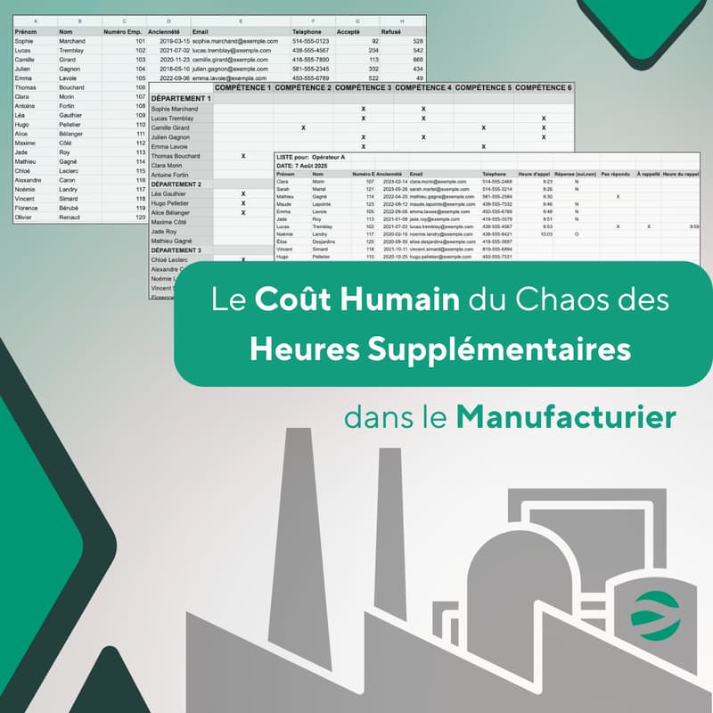 Cover Image for Le Coût Humain du Chaos des Heures Supplémentaires (dans le Manufacturier)