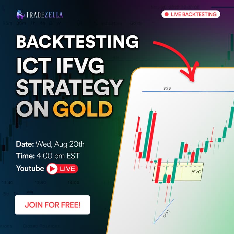Cover Image for Backtesting Session: ICT IFVG Strategy on GOLD