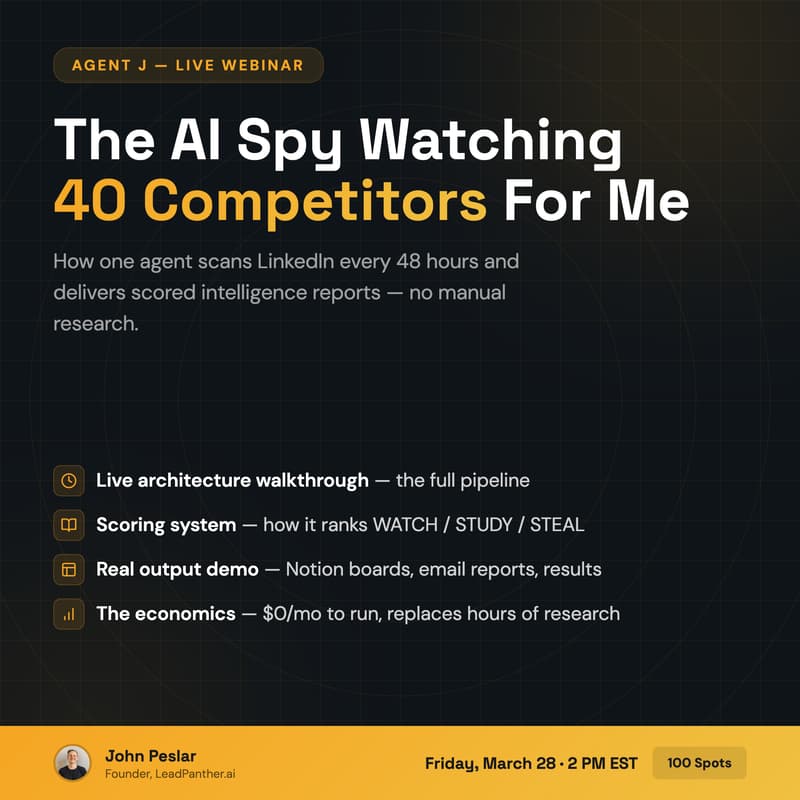 Cover Image for The AI Spy Watching 40 Competitors For Me