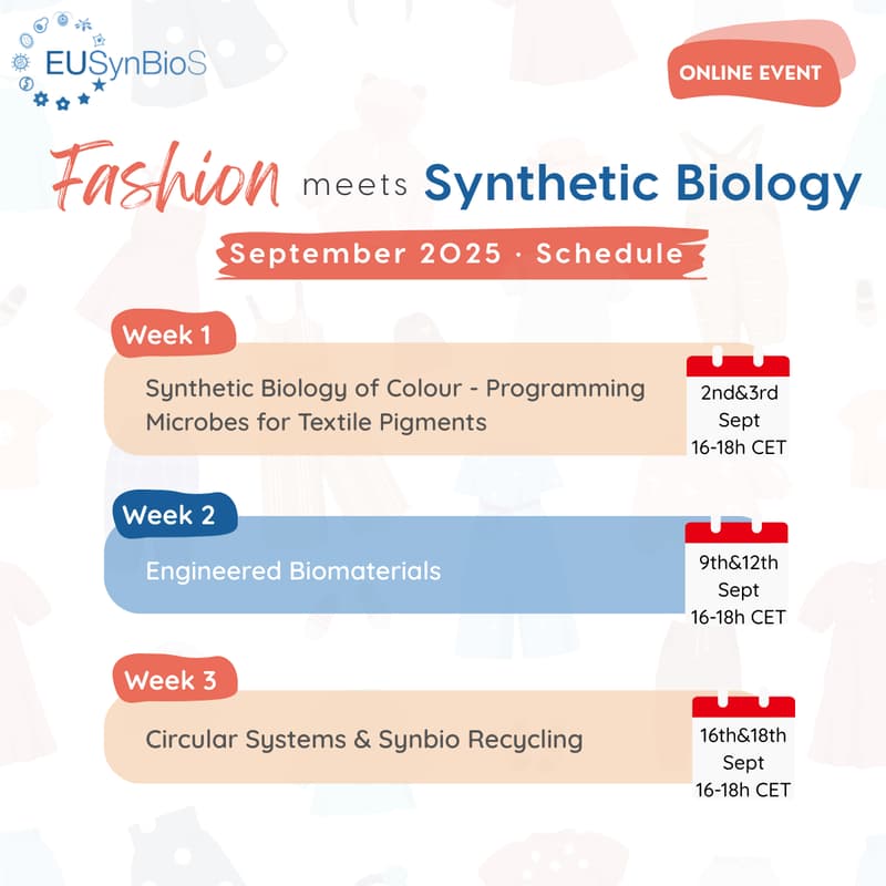 Cover Image for Week 2 - Engineered Biomaterials - Session 1