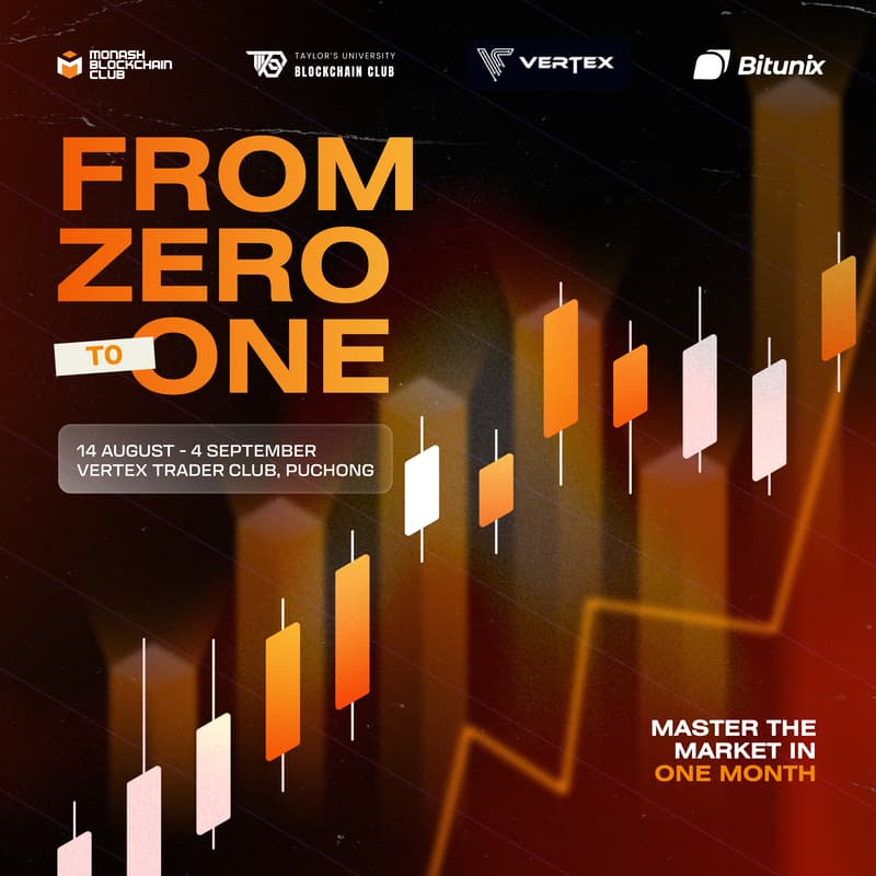 Cover Image for From Zero to One: Master the Market in a Month
