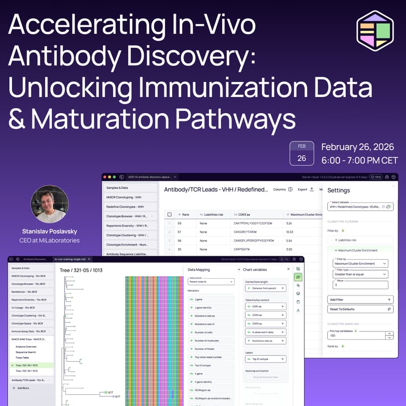 Cover Image for Accelerating In-Vivo Antibody Discovery: Unlocking Immunization Data & Maturation Pathways
