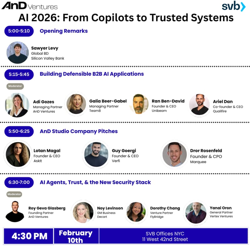 Cover Image for AI 2026: From Copilots to Trusted Systems