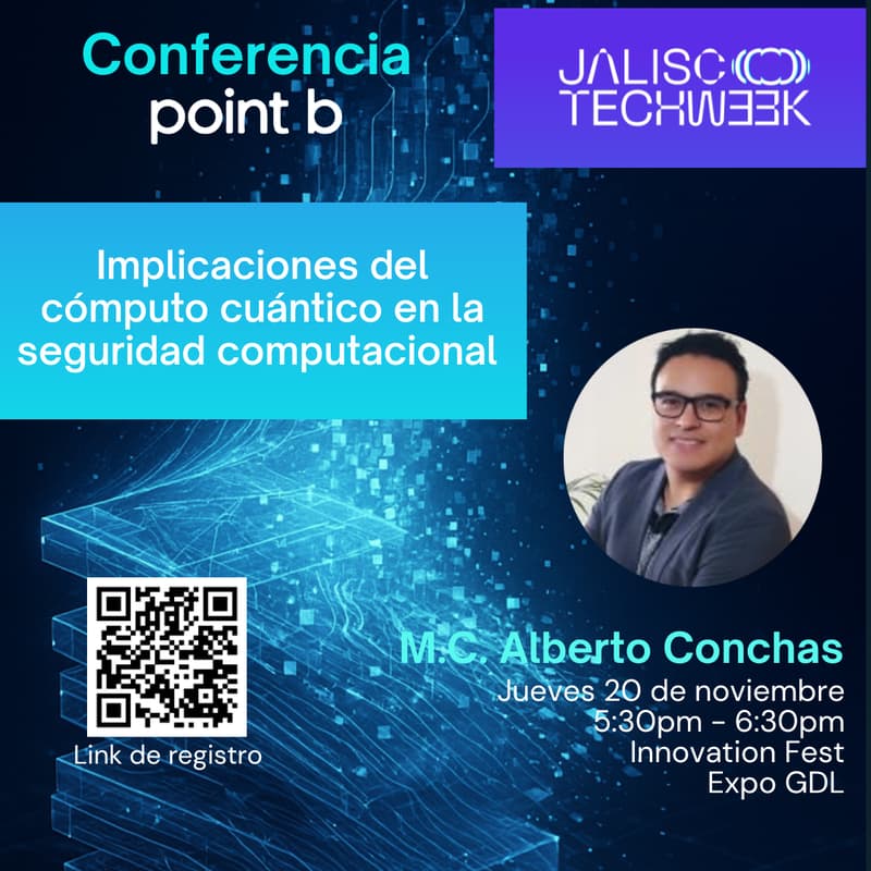 Cover Image for Implicaciones del cómputo cuántico en la seguridad computacional