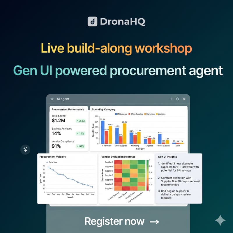 Cover Image for Build the AI agent your team has been talking about | Hands-on workshop