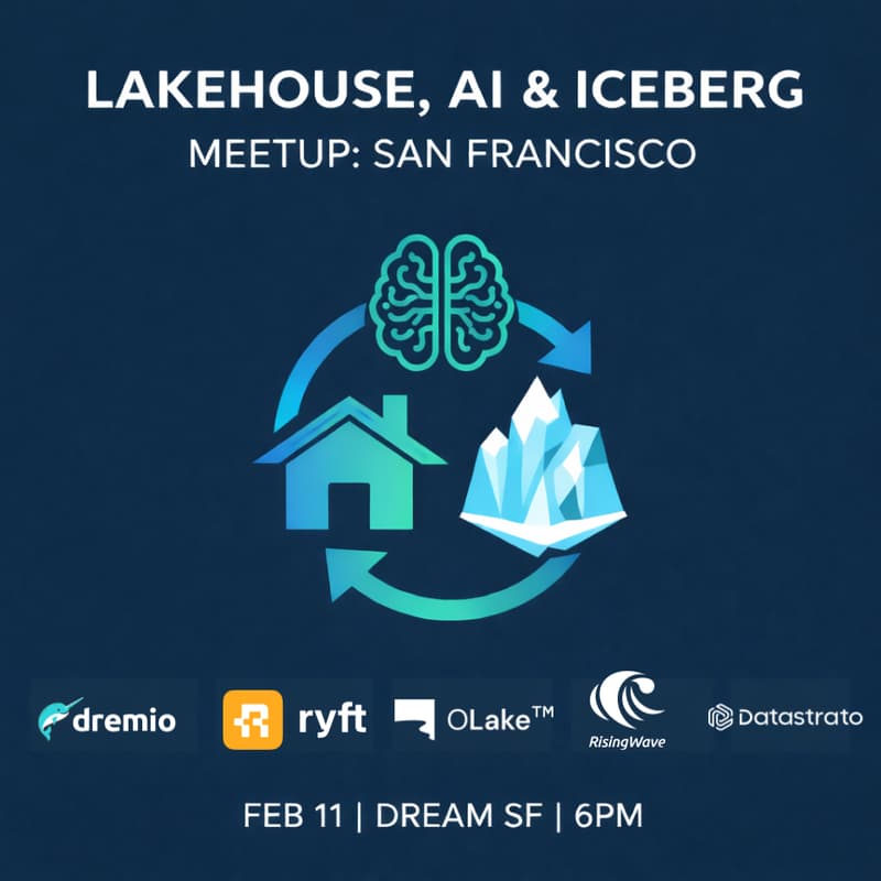 Cover Image for Lakehouse, AI and Iceberg Meetup: San Francisco