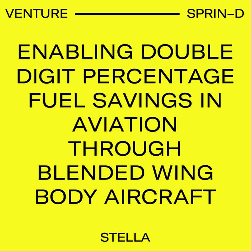 Cover Image for Enabling double digit percentage fuel savings in aviation through Blended Wing Body Aircraft