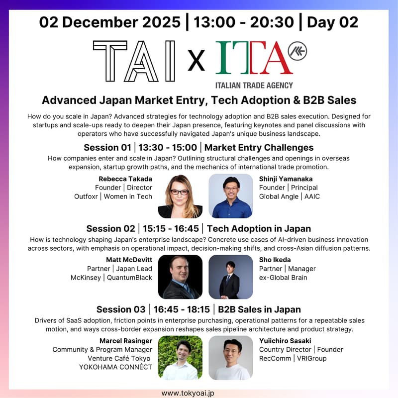 Cover Image for Advanced Japan Market Entry, Technology Adoption & B2B Sales Strategies