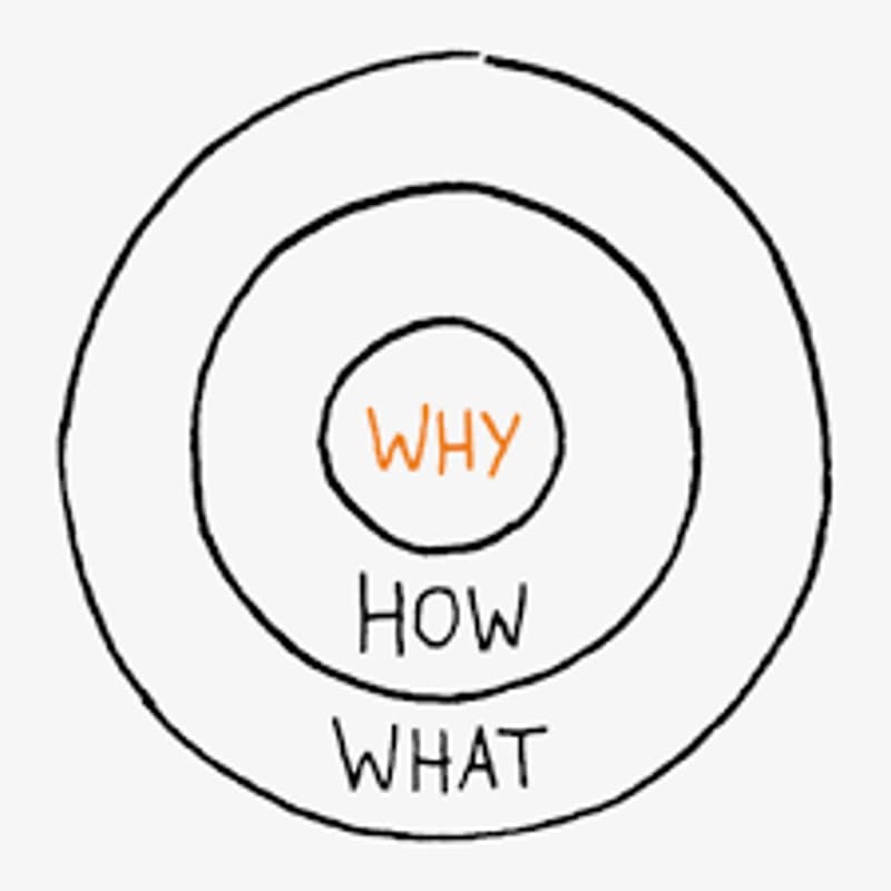 Cover Image for Productive But Feeling Empty? 1:1 To Hear Your Story 🍵