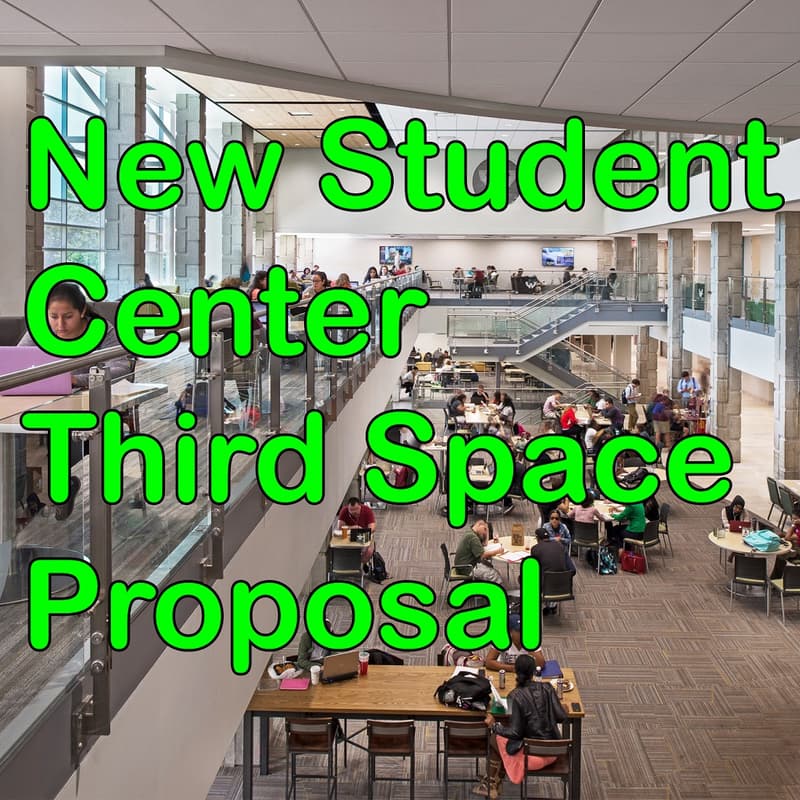 Cover Image for Presentation on a Proposal to Improve the Student Center into a Fully Functional Third Space