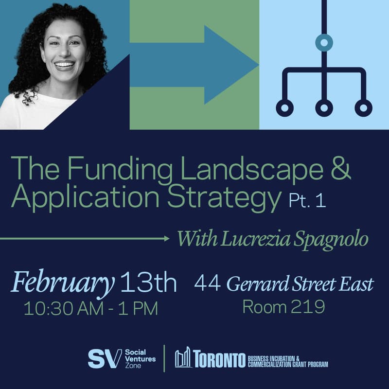 Cover Image for The Funding Landscape & Application Strategy (Workshop)