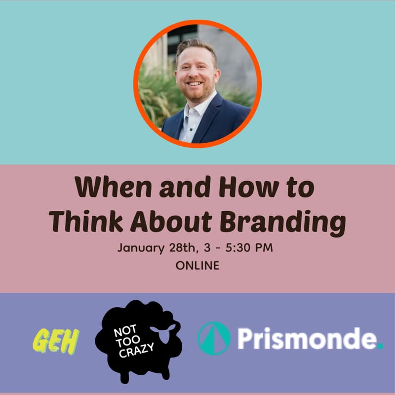 Cover Image for When and How to Think About Branding