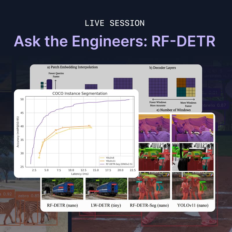 Cover Image for RF-DETR - Live Q&A with the engineers behind the model