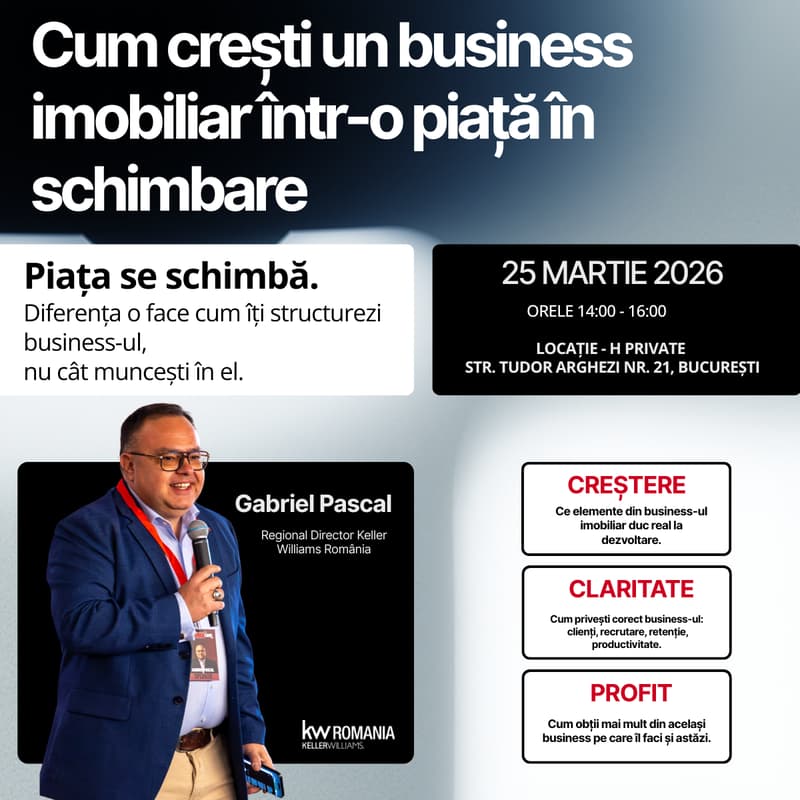 Cover Image for Cum crești un business imobiliar într-o piață în schimbare