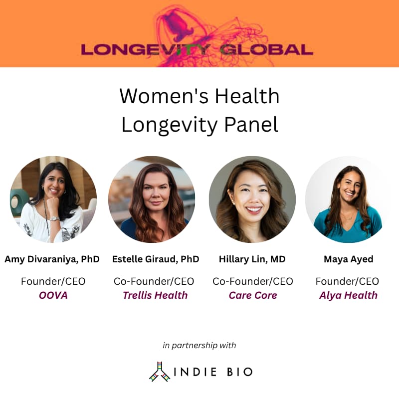 Cover Image for Women's Health Longevity Panel
