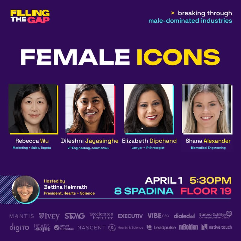 Cover Image for Female Icons