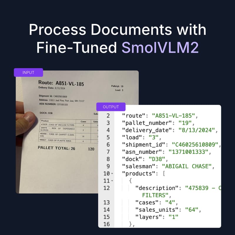 Cover Image for How to Fine-Tune SmolVLM2 on a Custom Dataset