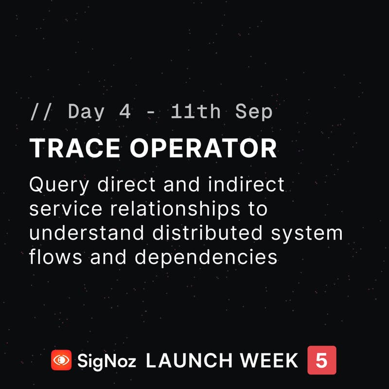 Cover Image for Trace Operators