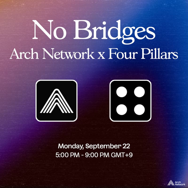 Cover Image for No Bridges: Arch Network x Four Pillars