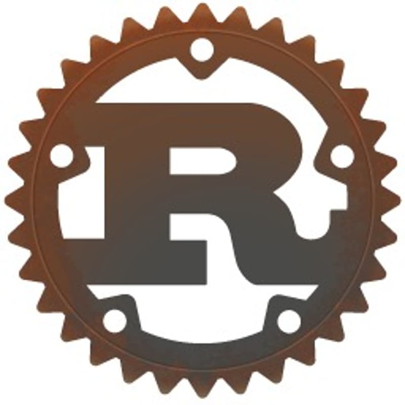 Cover Image for Rust: Safety without Sacrifice Part 2