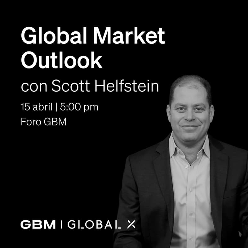 Cover Image for Global Market Outlook - Scott Helfstein