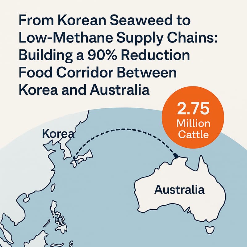 Cover Image for Korean Seaweed Meets Australian Beef: Pathways to 90% Methane Reduction