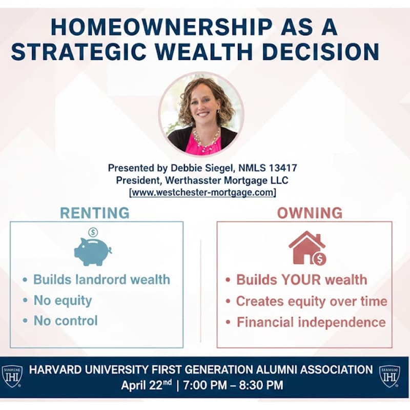 Cover Image for FGHA Speaker Series: Home Ownership as a Strategic Wealth Decision
