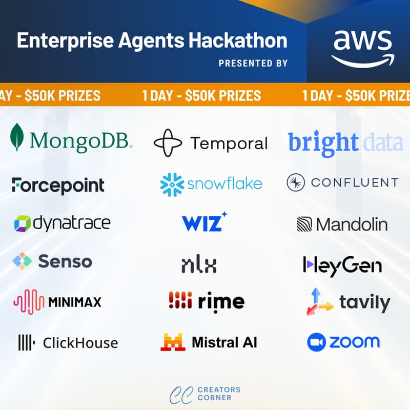 Cover Image for MCP - AWS - Enterprise Agents Challenge