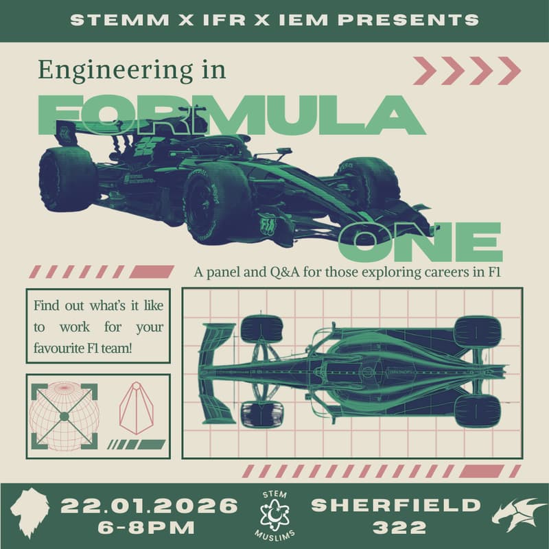 Cover Image for Engineering in F1