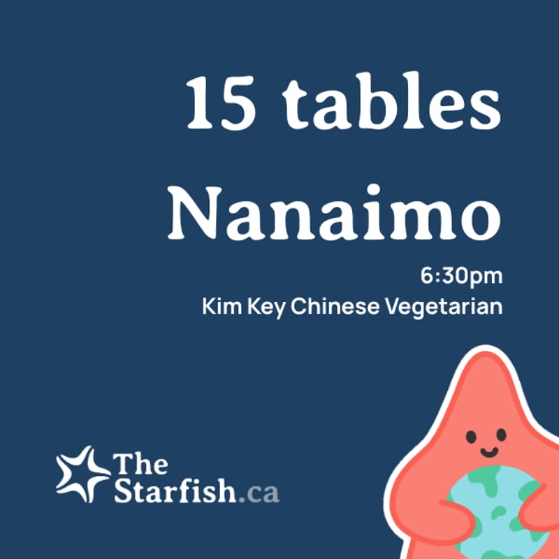 Cover Image for 15 tables (Nanaimo)