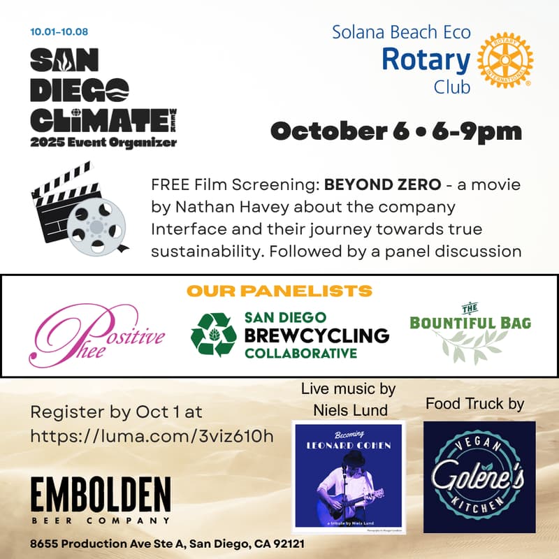 Cover Image for Movie Night: Beyond Zero & Panel Discussion
