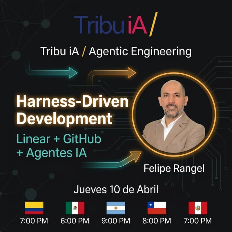 Cover Image for Harness-Driven Development — orquestando Linear + GitHub con agentes IA. Con Felipe Rangel