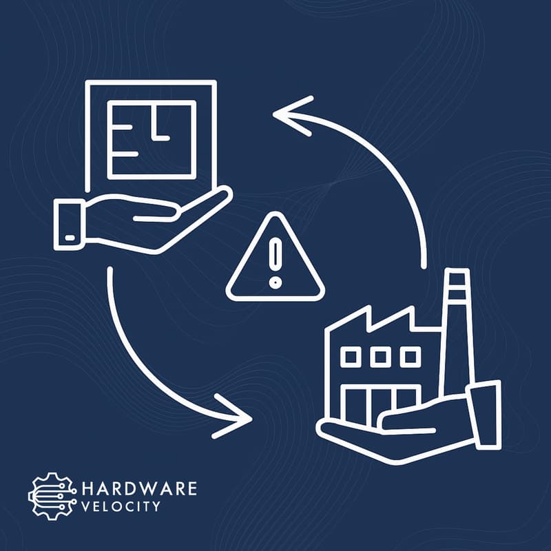 Cover Image for Are You Ready For Manufacturing?