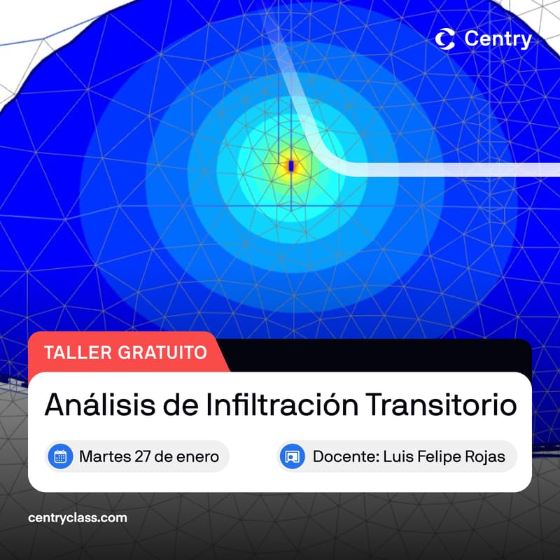 Cover Image for Taller Gratuito: Análisis de Infiltración Transitorio