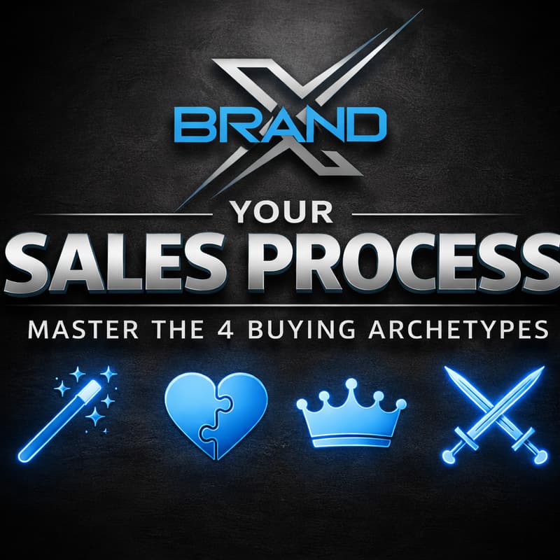 Cover Image for Brand Your Sales Process
