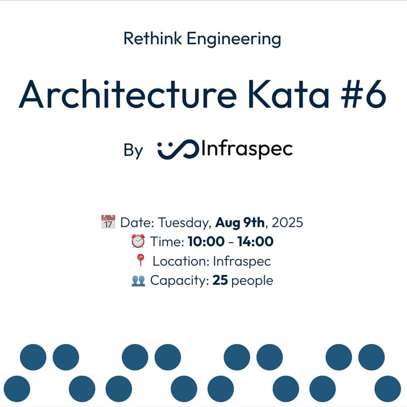 Cover Image for Architecture Kata #6