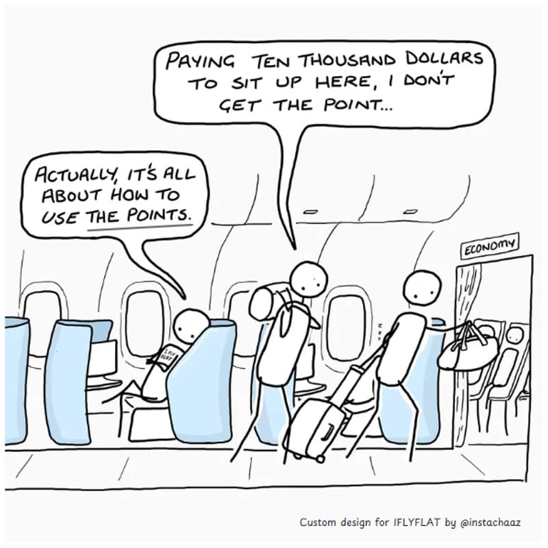 Cover Image for Steve Hui presents: Flying with Points - 'State of the Nation'.