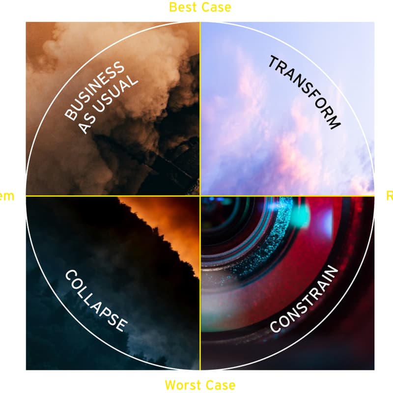 Cover Image for FOUR FUTURES