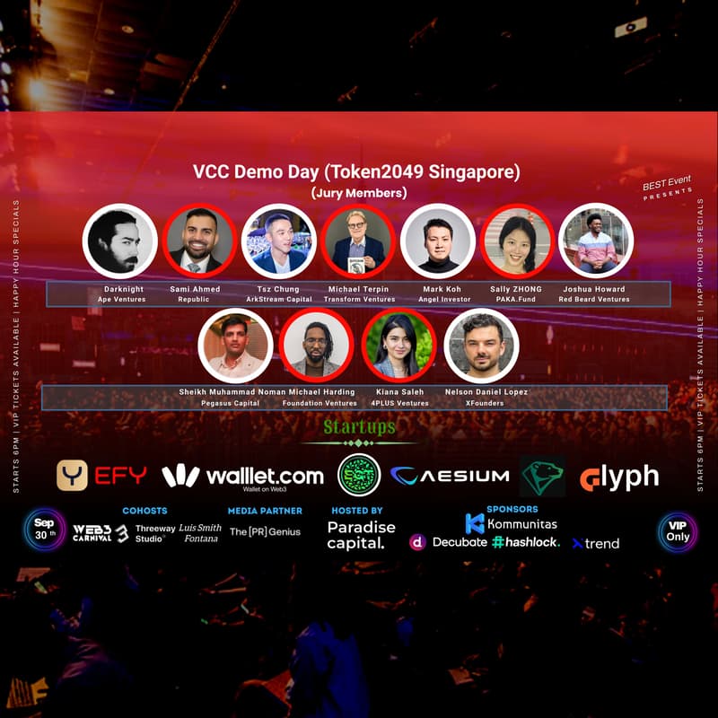 Cover Image for Venture Capital Community Demo Day (Private VCs/Investors)