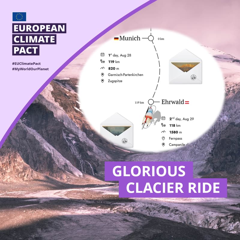 Cover Image for Glorious Glacier Ride