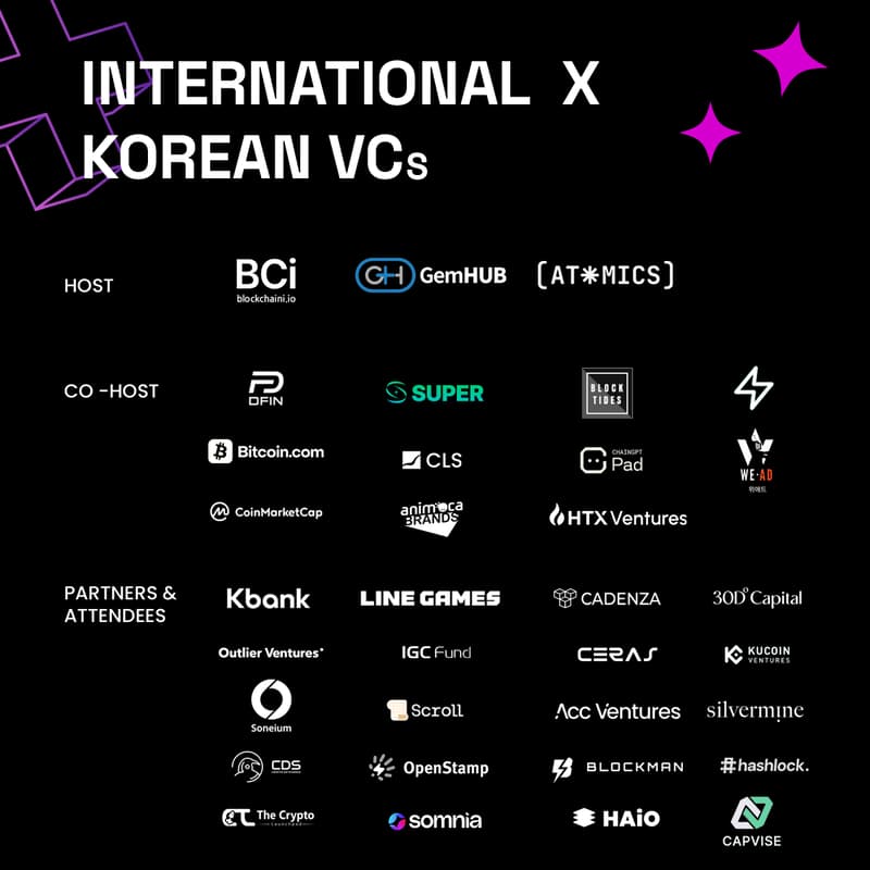 Cover Image for International x Korean VCs Night